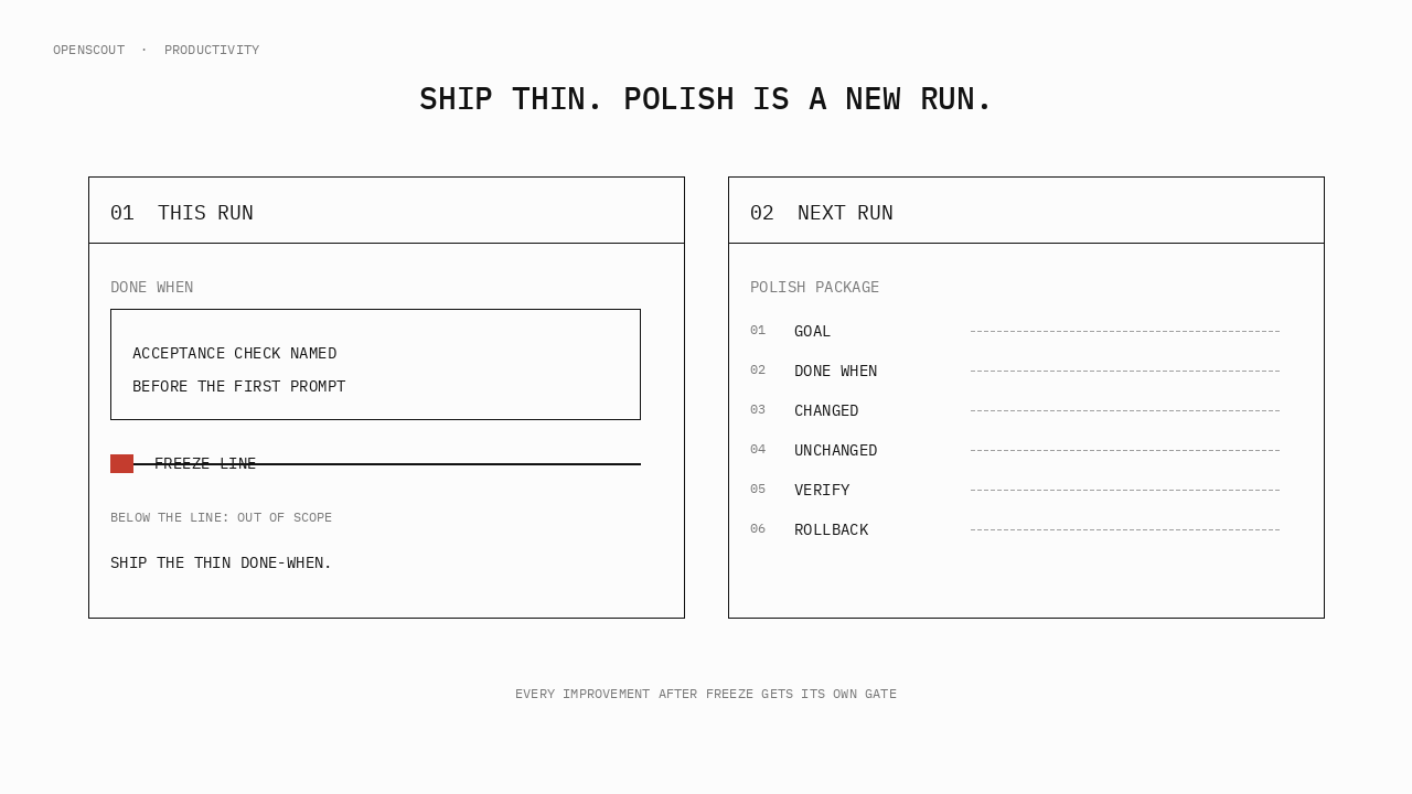 This run’s done-when freeze line versus a polish package for the next run