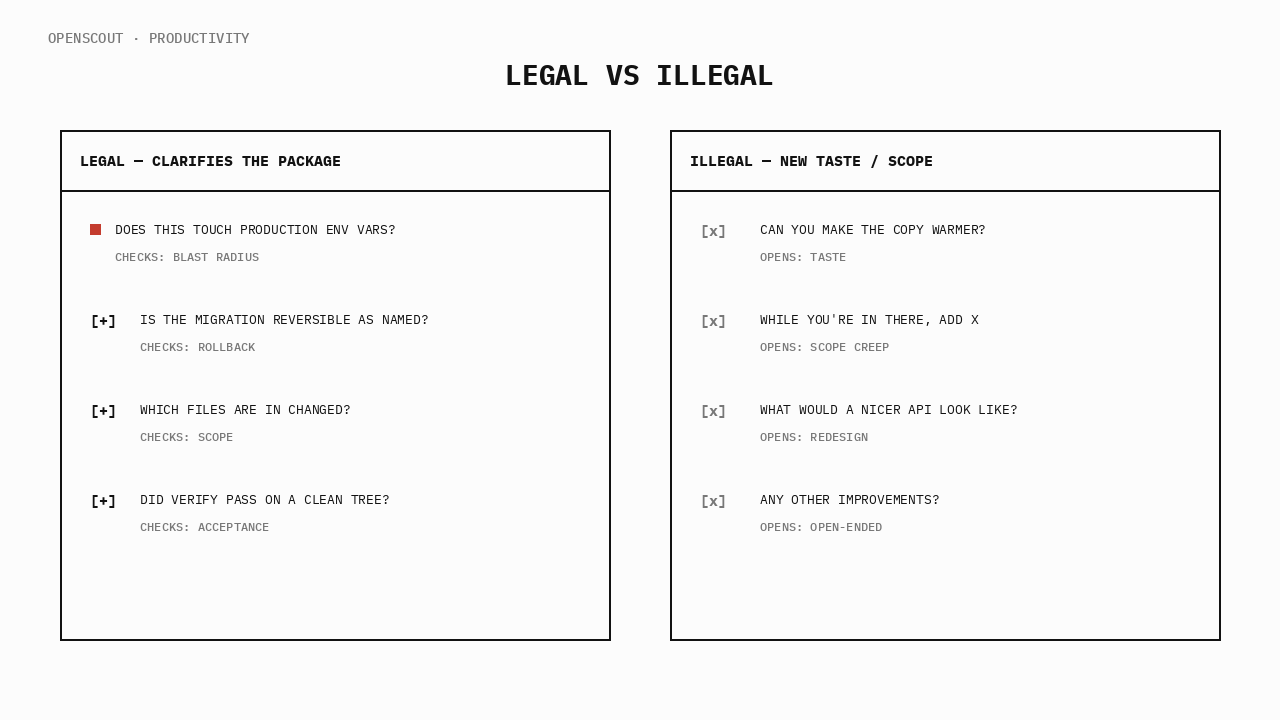 Legal clarifying questions versus illegal taste and scope questions