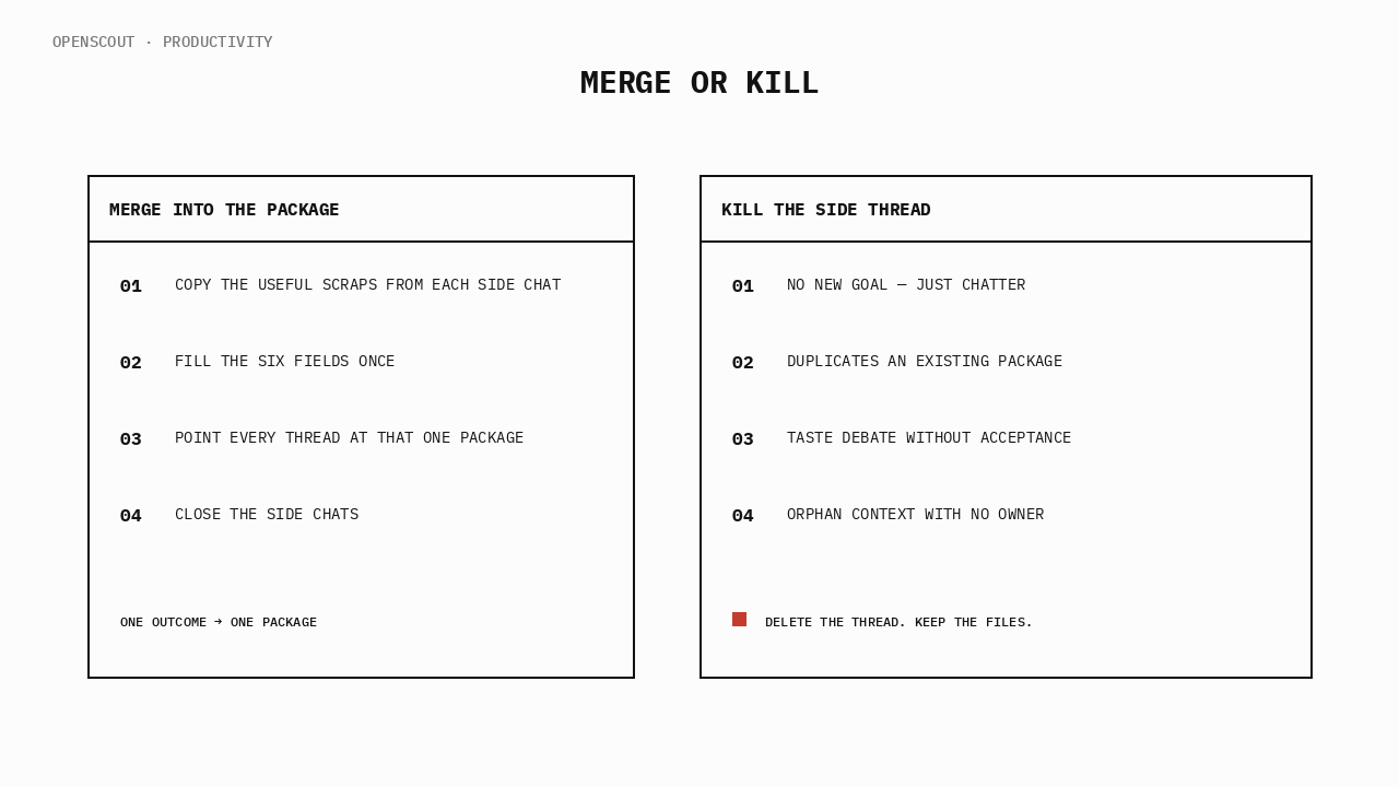 Merge into the six-field package or kill the side thread