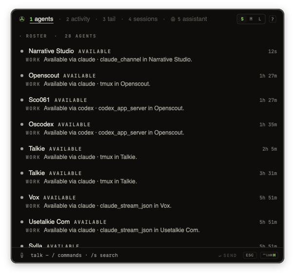 Scout macOS menu-bar HUD — agents roster listing reachable agents with availability, host runtime, and current work.